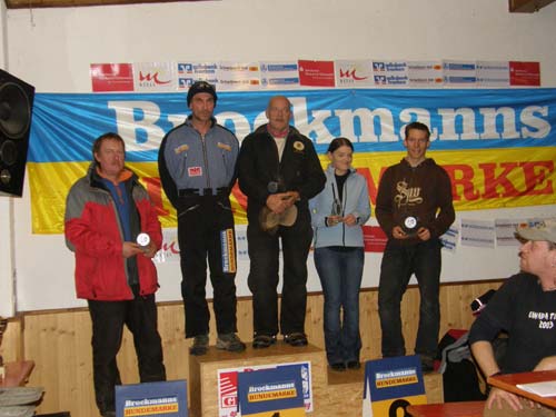 sieger-suedeutsche-c1 c3