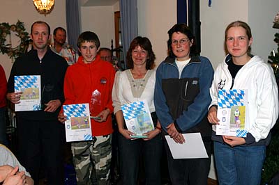 bc crossdamen 2006